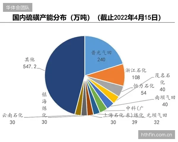 发展迭代期产业链伙伴重构观赛体验系统反馈响应机制 发展迭代期产业链伙伴重构观赛体验系统反馈响应机制